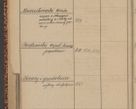 Zdjęcie nr 106 dla obiektu archiwalnego: Indeks 1908.