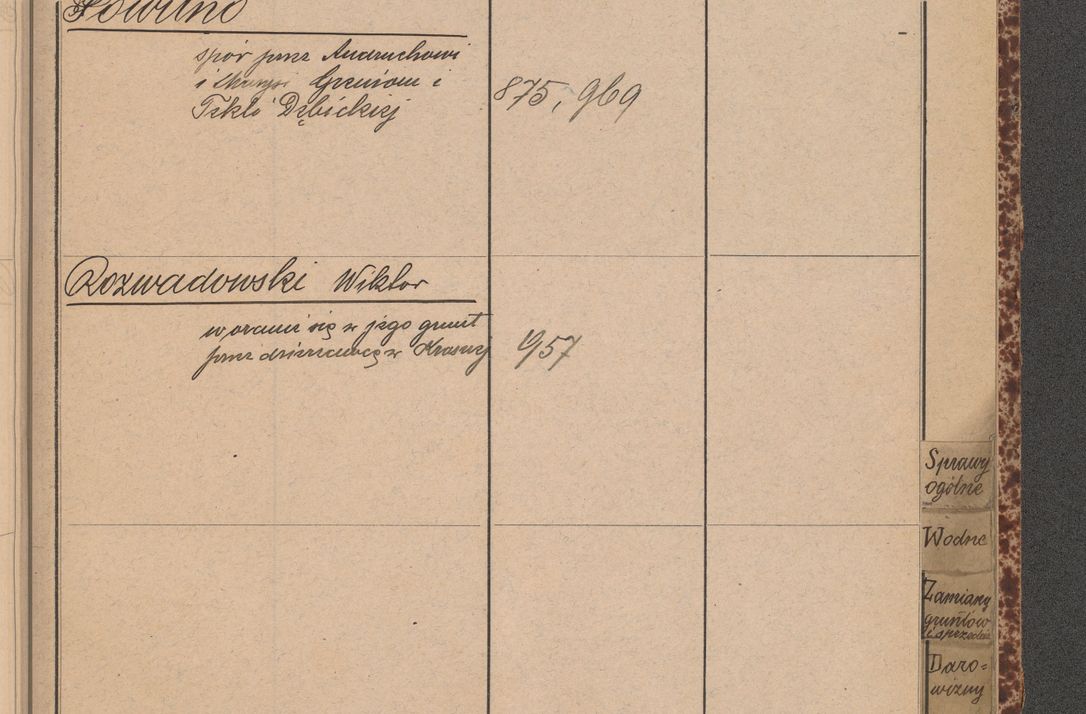 Zdjęcie nr 97 dla obiektu archiwalnego: Indeks 1908.