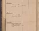 Zdjęcie nr 96 dla obiektu archiwalnego: Indeks 1908.