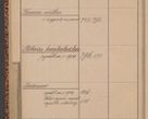Zdjęcie nr 92 dla obiektu archiwalnego: Indeks 1908.