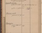 Zdjęcie nr 90 dla obiektu archiwalnego: Indeks 1908.