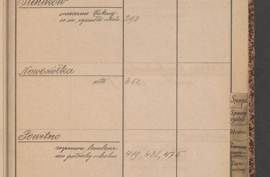 Zdjęcie nr 91 dla obiektu archiwalnego: Indeks 1908.