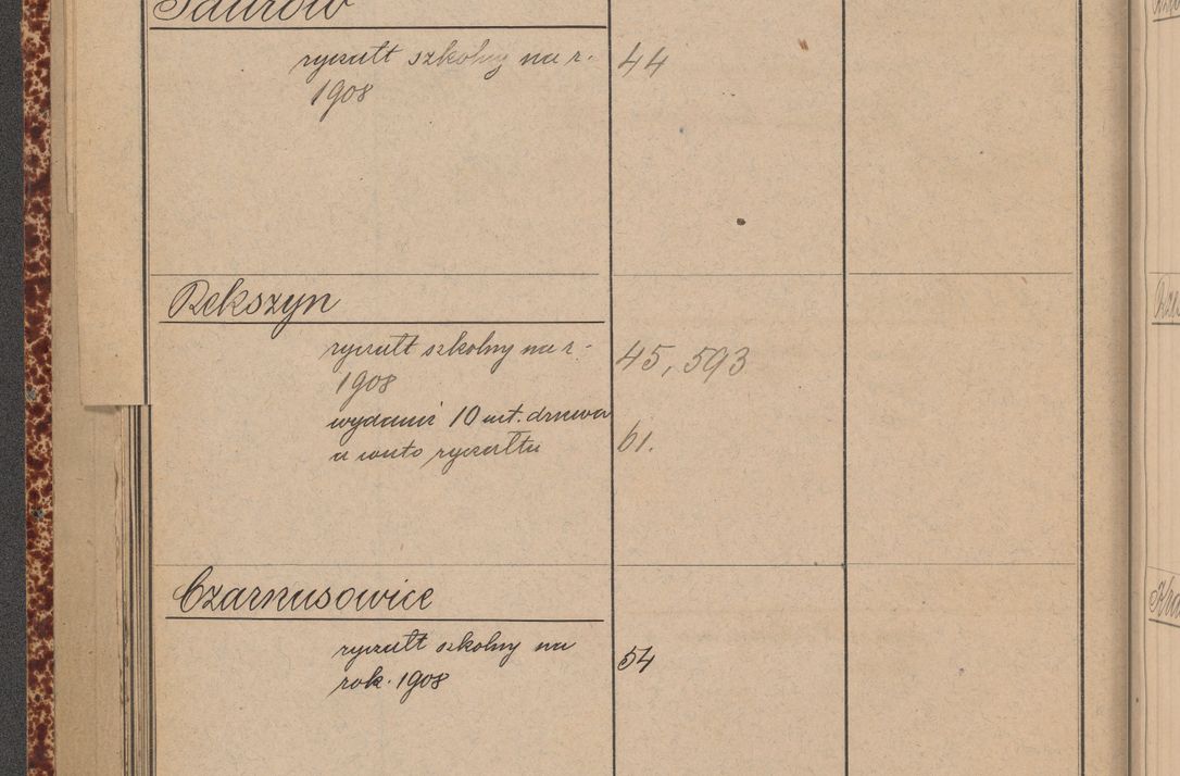 Zdjęcie nr 88 dla obiektu archiwalnego: Indeks 1908.