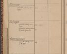 Zdjęcie nr 88 dla obiektu archiwalnego: Indeks 1908.