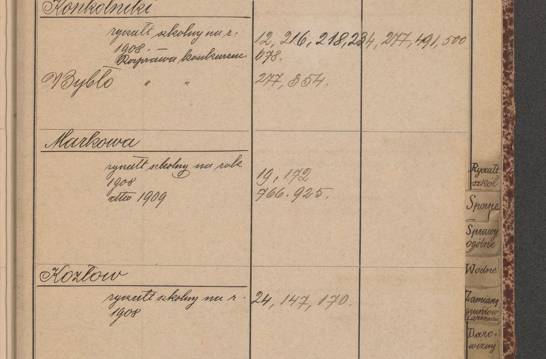 Zdjęcie nr 87 dla obiektu archiwalnego: Indeks 1908.