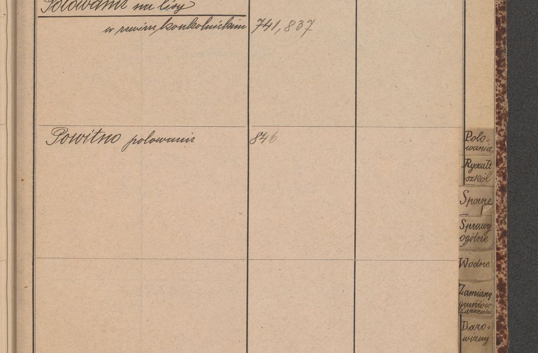 Zdjęcie nr 85 dla obiektu archiwalnego: Indeks 1908.