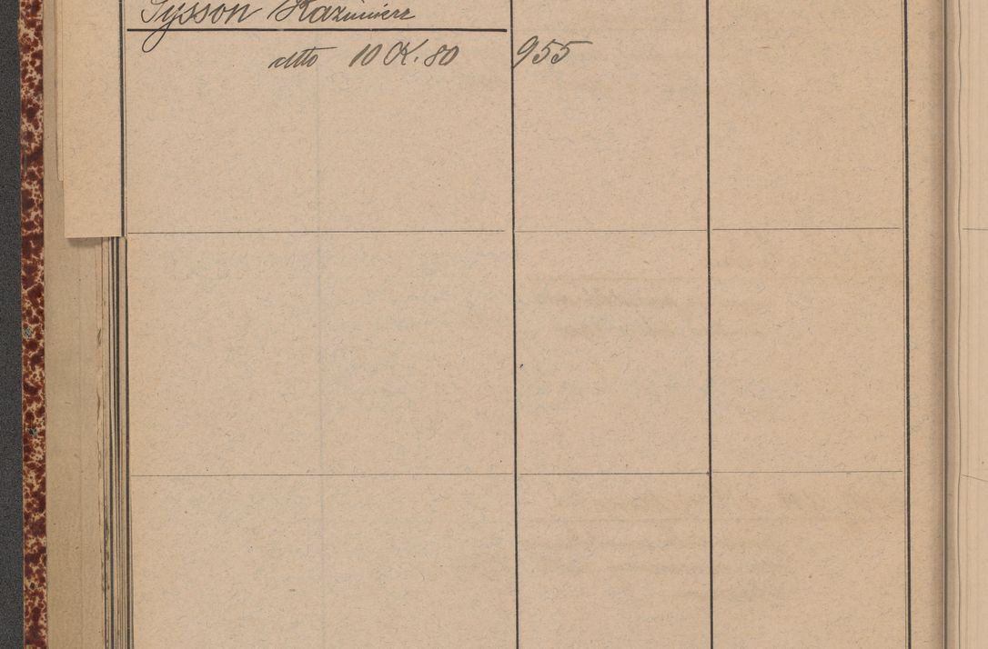 Zdjęcie nr 82 dla obiektu archiwalnego: Indeks 1908.
