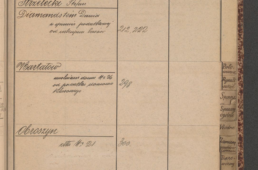 Zdjęcie nr 79 dla obiektu archiwalnego: Indeks 1908.