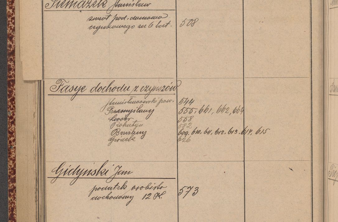 Zdjęcie nr 80 dla obiektu archiwalnego: Indeks 1908.