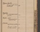 Zdjęcie nr 75 dla obiektu archiwalnego: Indeks 1908.