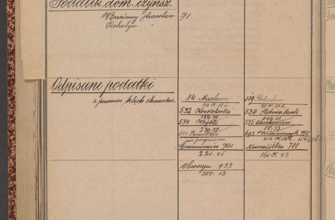 Zdjęcie nr 78 dla obiektu archiwalnego: Indeks 1908.