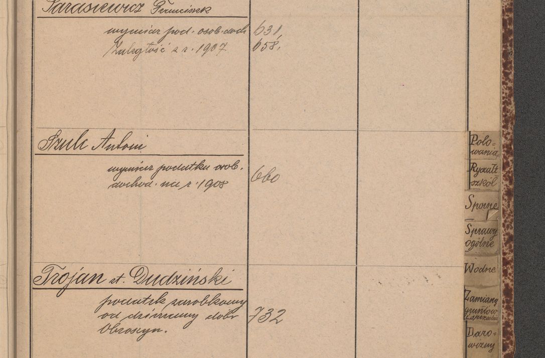 Zdjęcie nr 81 dla obiektu archiwalnego: Indeks 1908.