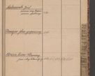 Zdjęcie nr 73 dla obiektu archiwalnego: Indeks 1908.