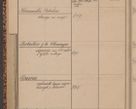 Zdjęcie nr 74 dla obiektu archiwalnego: Indeks 1908.
