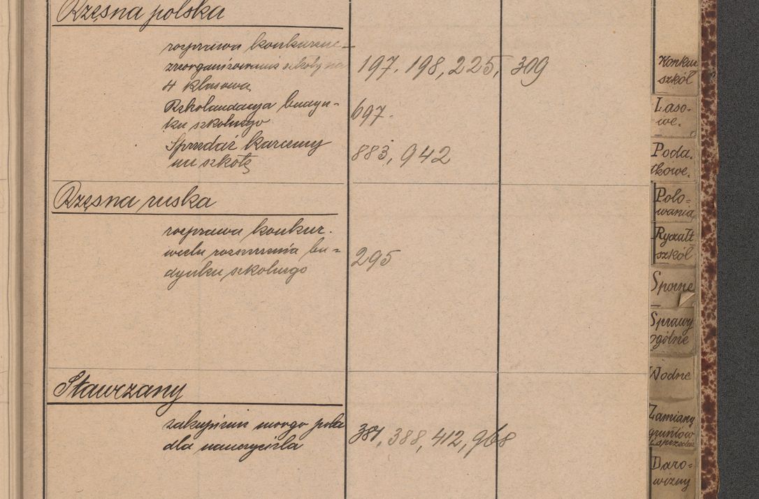 Zdjęcie nr 63 dla obiektu archiwalnego: Indeks 1908.