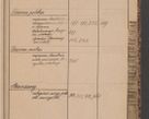 Zdjęcie nr 63 dla obiektu archiwalnego: Indeks 1908.