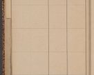 Zdjęcie nr 66 dla obiektu archiwalnego: Indeks 1908.