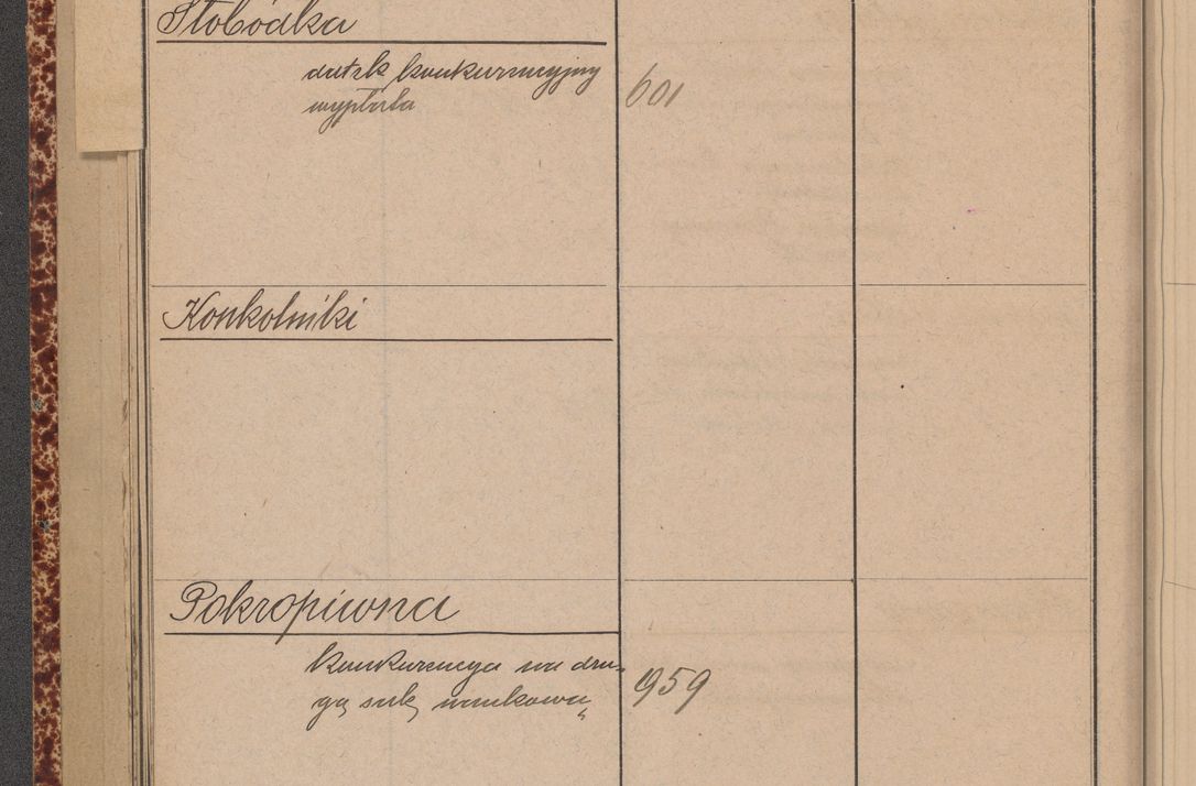 Zdjęcie nr 64 dla obiektu archiwalnego: Indeks 1908.