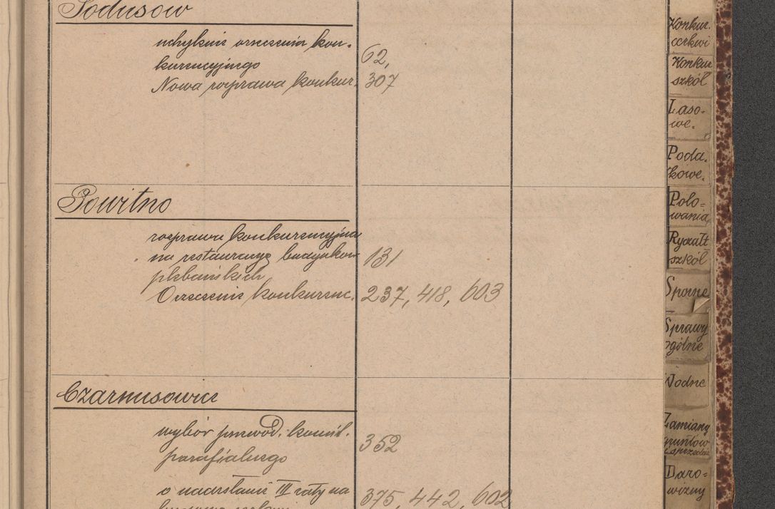 Zdjęcie nr 59 dla obiektu archiwalnego: Indeks 1908.