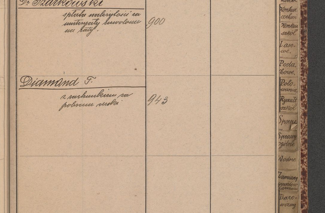 Zdjęcie nr 51 dla obiektu archiwalnego: Indeks 1908.