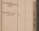 Zdjęcie nr 51 dla obiektu archiwalnego: Indeks 1908.