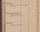 Zdjęcie nr 50 dla obiektu archiwalnego: Indeks 1908.