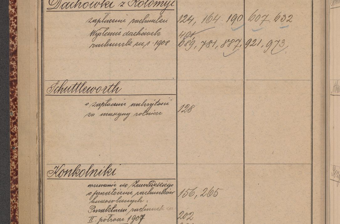 Zdjęcie nr 48 dla obiektu archiwalnego: Indeks 1908.