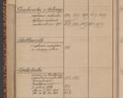 Zdjęcie nr 48 dla obiektu archiwalnego: Indeks 1908.