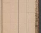 Zdjęcie nr 45 dla obiektu archiwalnego: Indeks 1908.