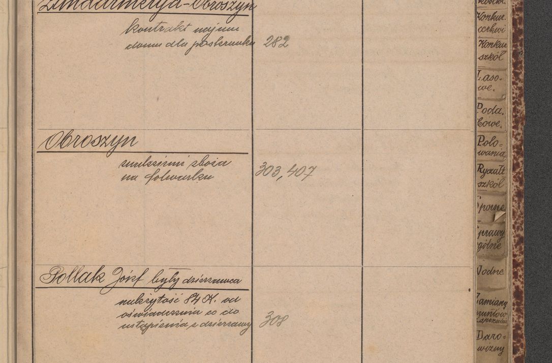 Zdjęcie nr 31 dla obiektu archiwalnego: Indeks 1908.