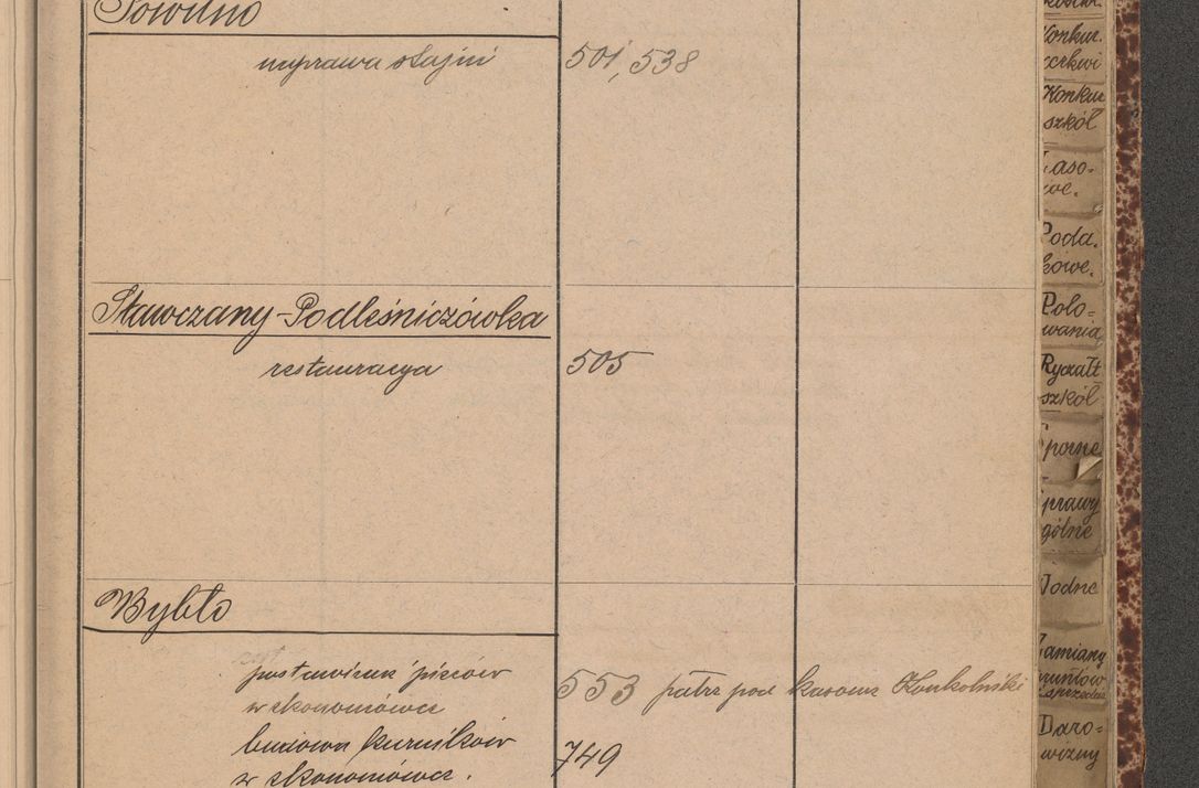 Zdjęcie nr 17 dla obiektu archiwalnego: Indeks 1908.
