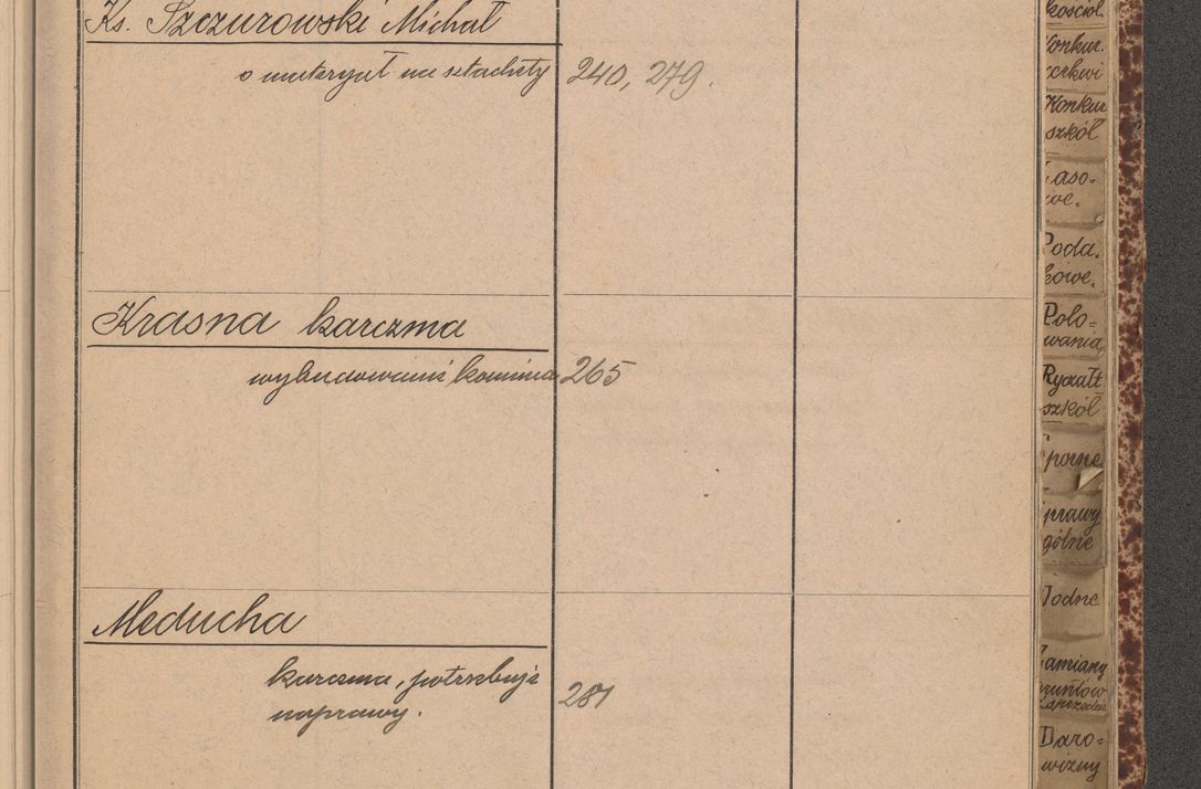 Zdjęcie nr 15 dla obiektu archiwalnego: Indeks 1908.