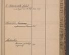 Zdjęcie nr 15 dla obiektu archiwalnego: Indeks 1908.