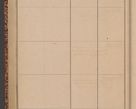 Zdjęcie nr 20 dla obiektu archiwalnego: Indeks 1908.