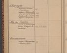 Zdjęcie nr 14 dla obiektu archiwalnego: Indeks 1908.
