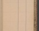 Zdjęcie nr 11 dla obiektu archiwalnego: Indeks 1908.