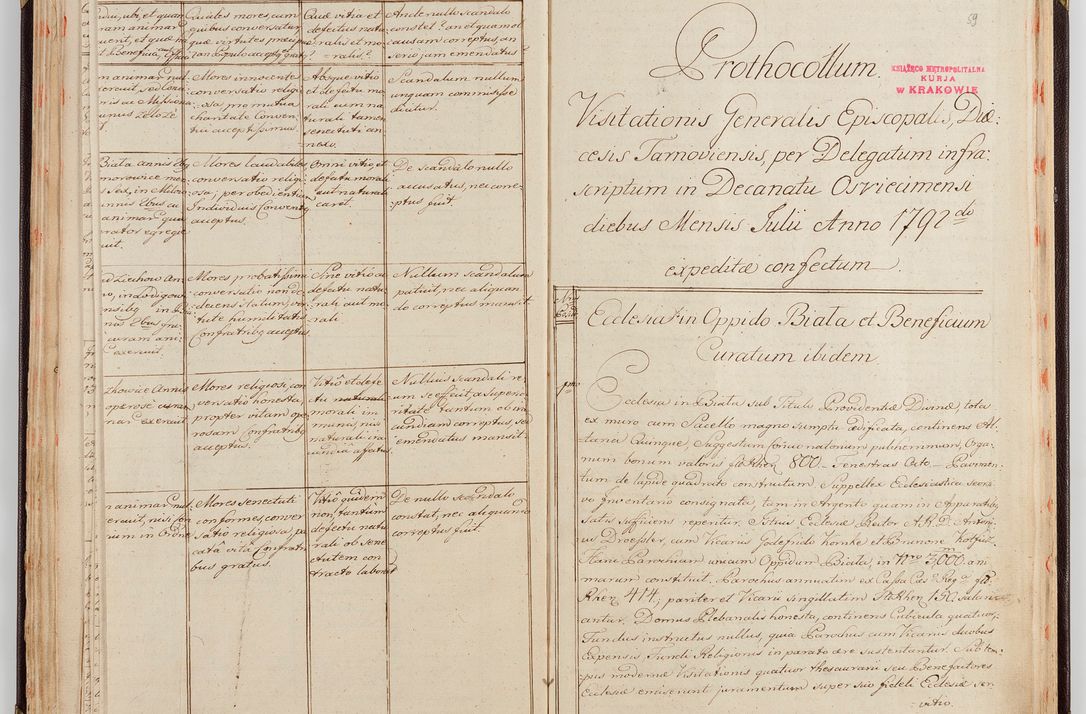 Zdjęcie nr 43 dla obiektu archiwalnego: Acta visitationis generalis decanatuum Żywiecensis et Oswiencimensis in conformitate diplomaticae dispositionis ab R. D. Floriano Amano de Janowek Janowski, episcopo Tarnoviensi, Sacrae Caes. Reg. Majestatis consiliario , datae 20 Maji anni currentis in personam infrascripti delegati visitatoris gratiose emanatae, quae: 