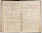 Zdjęcie nr 43 dla obiektu archiwalnego: Acta visitationis generalis decanatuum Żywiecensis et Oswiencimensis in conformitate diplomaticae dispositionis ab R. D. Floriano Amano de Janowek Janowski, episcopo Tarnoviensi, Sacrae Caes. Reg. Majestatis consiliario , datae 20 Maji anni currentis in personam infrascripti delegati visitatoris gratiose emanatae, quae: 