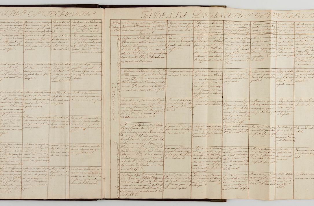 Zdjęcie nr 41 dla obiektu archiwalnego: Acta visitationis generalis decanatuum Żywiecensis et Oswiencimensis in conformitate diplomaticae dispositionis ab R. D. Floriano Amano de Janowek Janowski, episcopo Tarnoviensi, Sacrae Caes. Reg. Majestatis consiliario , datae 20 Maji anni currentis in personam infrascripti delegati visitatoris gratiose emanatae, quae: 