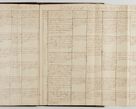 Zdjęcie nr 41 dla obiektu archiwalnego: Acta visitationis generalis decanatuum Żywiecensis et Oswiencimensis in conformitate diplomaticae dispositionis ab R. D. Floriano Amano de Janowek Janowski, episcopo Tarnoviensi, Sacrae Caes. Reg. Majestatis consiliario , datae 20 Maji anni currentis in personam infrascripti delegati visitatoris gratiose emanatae, quae: 