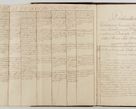 Zdjęcie nr 42 dla obiektu archiwalnego: Acta visitationis generalis decanatuum Żywiecensis et Oswiencimensis in conformitate diplomaticae dispositionis ab R. D. Floriano Amano de Janowek Janowski, episcopo Tarnoviensi, Sacrae Caes. Reg. Majestatis consiliario , datae 20 Maji anni currentis in personam infrascripti delegati visitatoris gratiose emanatae, quae: 