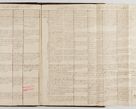 Zdjęcie nr 38 dla obiektu archiwalnego: Acta visitationis generalis decanatuum Żywiecensis et Oswiencimensis in conformitate diplomaticae dispositionis ab R. D. Floriano Amano de Janowek Janowski, episcopo Tarnoviensi, Sacrae Caes. Reg. Majestatis consiliario , datae 20 Maji anni currentis in personam infrascripti delegati visitatoris gratiose emanatae, quae: 