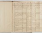 Zdjęcie nr 34 dla obiektu archiwalnego: Acta visitationis generalis decanatuum Żywiecensis et Oswiencimensis in conformitate diplomaticae dispositionis ab R. D. Floriano Amano de Janowek Janowski, episcopo Tarnoviensi, Sacrae Caes. Reg. Majestatis consiliario , datae 20 Maji anni currentis in personam infrascripti delegati visitatoris gratiose emanatae, quae: 