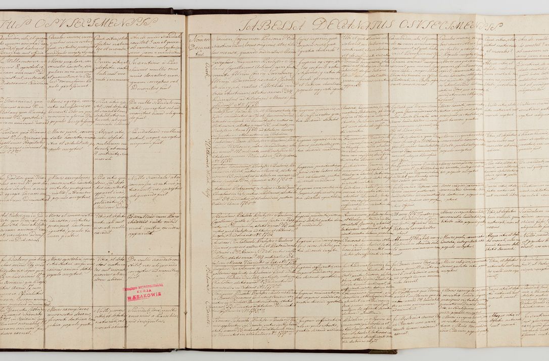 Zdjęcie nr 39 dla obiektu archiwalnego: Acta visitationis generalis decanatuum Żywiecensis et Oswiencimensis in conformitate diplomaticae dispositionis ab R. D. Floriano Amano de Janowek Janowski, episcopo Tarnoviensi, Sacrae Caes. Reg. Majestatis consiliario , datae 20 Maji anni currentis in personam infrascripti delegati visitatoris gratiose emanatae, quae: 