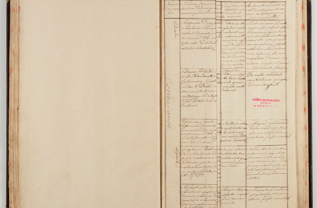 Zdjęcie nr 33 dla obiektu archiwalnego: Acta visitationis generalis decanatuum Żywiecensis et Oswiencimensis in conformitate diplomaticae dispositionis ab R. D. Floriano Amano de Janowek Janowski, episcopo Tarnoviensi, Sacrae Caes. Reg. Majestatis consiliario , datae 20 Maji anni currentis in personam infrascripti delegati visitatoris gratiose emanatae, quae: 