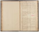 Zdjęcie nr 33 dla obiektu archiwalnego: Acta visitationis generalis decanatuum Żywiecensis et Oswiencimensis in conformitate diplomaticae dispositionis ab R. D. Floriano Amano de Janowek Janowski, episcopo Tarnoviensi, Sacrae Caes. Reg. Majestatis consiliario , datae 20 Maji anni currentis in personam infrascripti delegati visitatoris gratiose emanatae, quae: 