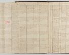 Zdjęcie nr 40 dla obiektu archiwalnego: Acta visitationis generalis decanatuum Żywiecensis et Oswiencimensis in conformitate diplomaticae dispositionis ab R. D. Floriano Amano de Janowek Janowski, episcopo Tarnoviensi, Sacrae Caes. Reg. Majestatis consiliario , datae 20 Maji anni currentis in personam infrascripti delegati visitatoris gratiose emanatae, quae: 