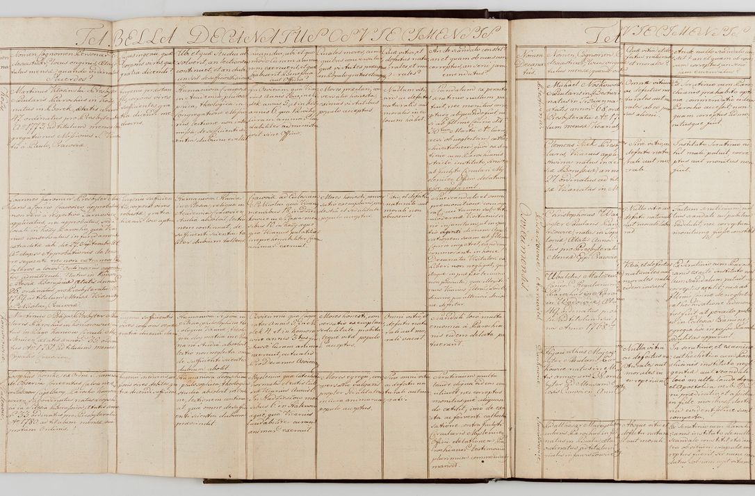 Zdjęcie nr 35 dla obiektu archiwalnego: Acta visitationis generalis decanatuum Żywiecensis et Oswiencimensis in conformitate diplomaticae dispositionis ab R. D. Floriano Amano de Janowek Janowski, episcopo Tarnoviensi, Sacrae Caes. Reg. Majestatis consiliario , datae 20 Maji anni currentis in personam infrascripti delegati visitatoris gratiose emanatae, quae: 