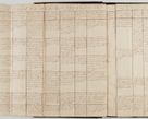 Zdjęcie nr 9 dla obiektu archiwalnego: Acta visitationis generalis decanatuum Żywiecensis et Oswiencimensis in conformitate diplomaticae dispositionis ab R. D. Floriano Amano de Janowek Janowski, episcopo Tarnoviensi, Sacrae Caes. Reg. Majestatis consiliario , datae 20 Maji anni currentis in personam infrascripti delegati visitatoris gratiose emanatae, quae: 