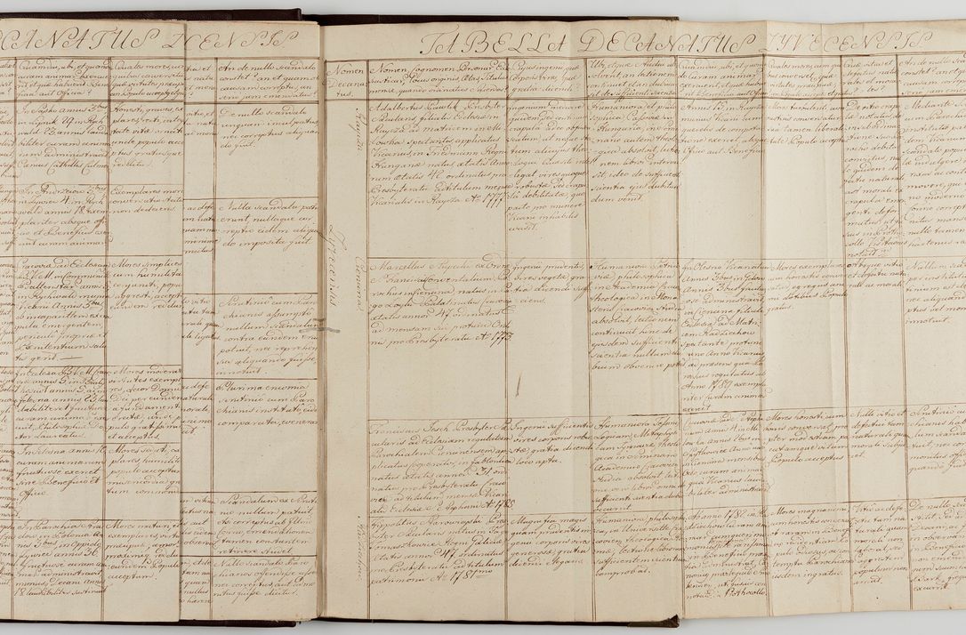 Zdjęcie nr 11 dla obiektu archiwalnego: Acta visitationis generalis decanatuum Żywiecensis et Oswiencimensis in conformitate diplomaticae dispositionis ab R. D. Floriano Amano de Janowek Janowski, episcopo Tarnoviensi, Sacrae Caes. Reg. Majestatis consiliario , datae 20 Maji anni currentis in personam infrascripti delegati visitatoris gratiose emanatae, quae: 